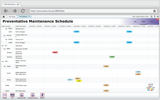 Vehicle maintenance software for mac
